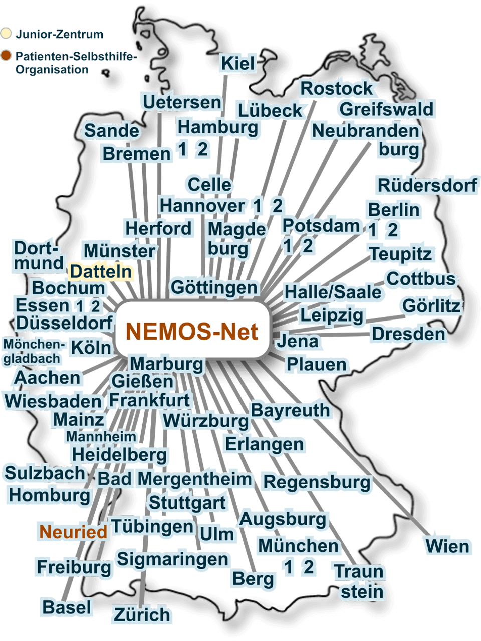 [Landkarte] NEMOS Zentren in Deutschland